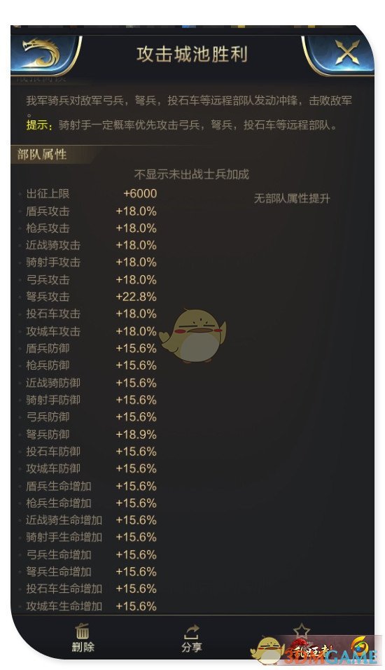 《乱世王者》女中豪杰——祝融夫人