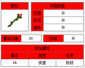 《泰拉瑞亚》手机版爆裂刺棘介绍