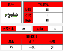 《泰拉瑞亚》手机版榴弹发射器介绍