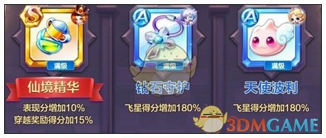 《天天酷跑》0元平民党高分组合推荐