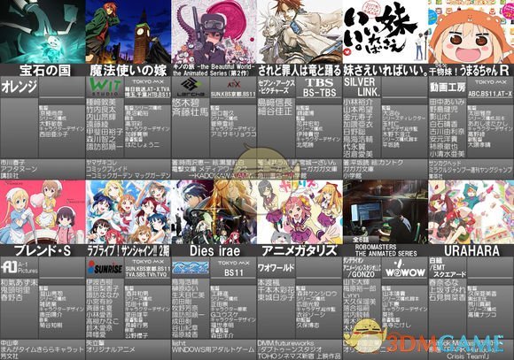2017《哔哩哔哩》10月番剧汇总