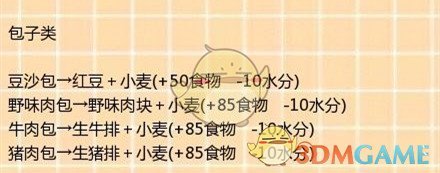 《创造与魔法》烹饪食谱大全一览