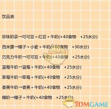《创造与魔法》烹饪食谱大全一览