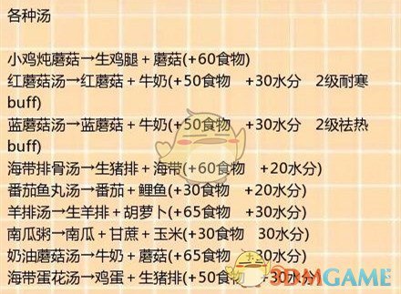《创造与魔法》烹饪食谱大全一览