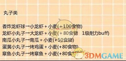 《创造与魔法》烹饪食谱大全一览