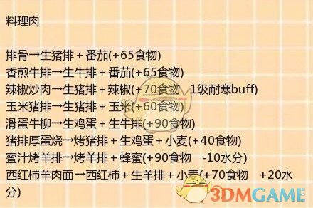 《创造与魔法》烹饪食谱大全一览