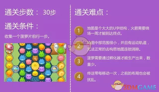 《消除者联盟》100关攻略
