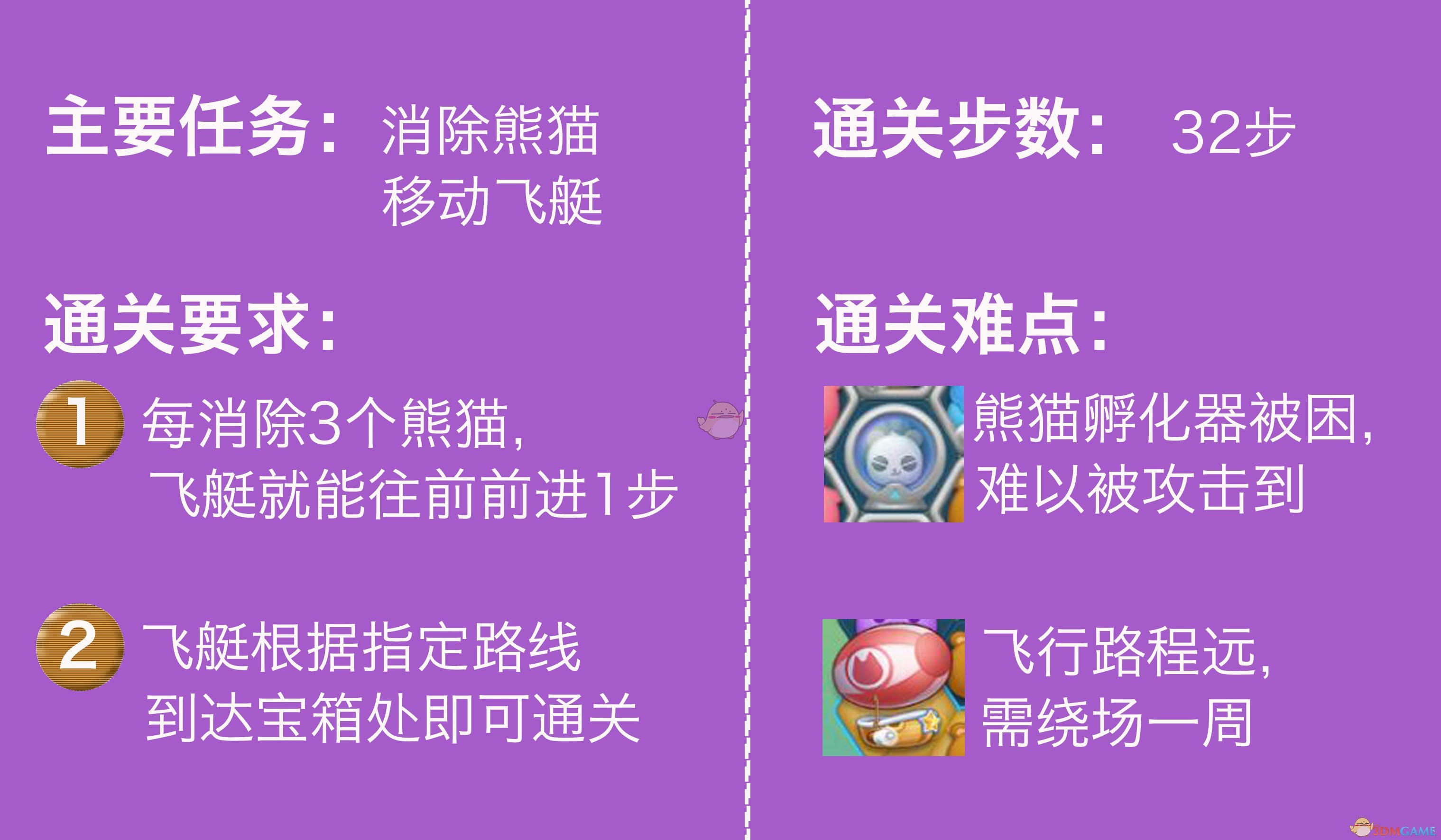 《消除者联盟》65关攻略