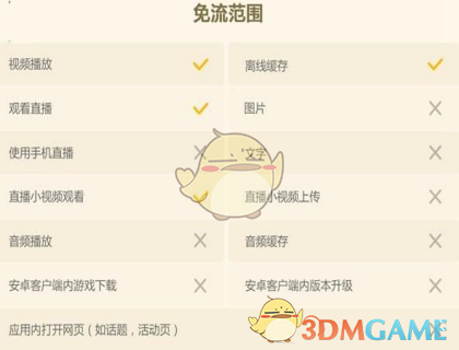 《哔哩哔哩》联通免流服务相关介绍