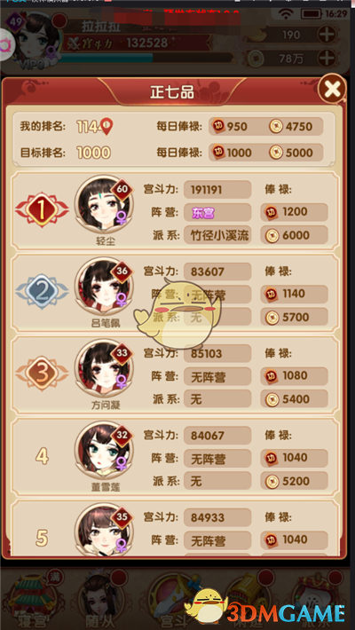 《熹妃Q传》官场官品