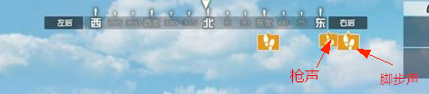 《终结者2：审判日》六大新手入门技巧详解