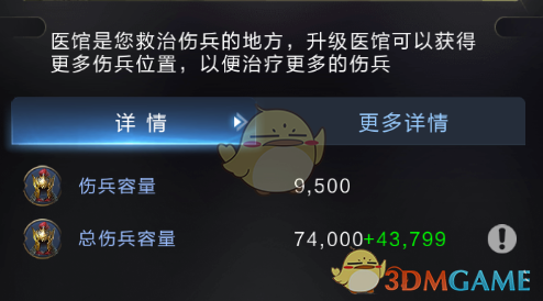 《乱世王者》医馆简介