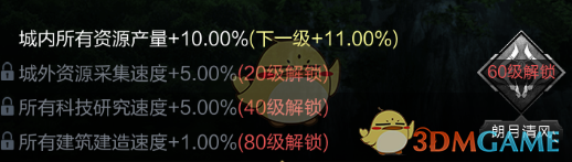 《乱世王者》部队出征神兽搭配技巧