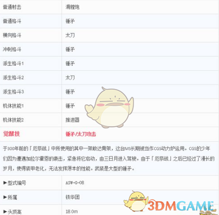 《敢达争锋对决》巴巴托斯技能解析