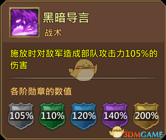 《王国纪元》黑暗圣徒强纳森图鉴介绍