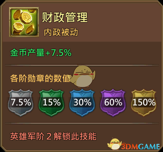 《王国纪元》黑暗圣徒强纳森图鉴介绍