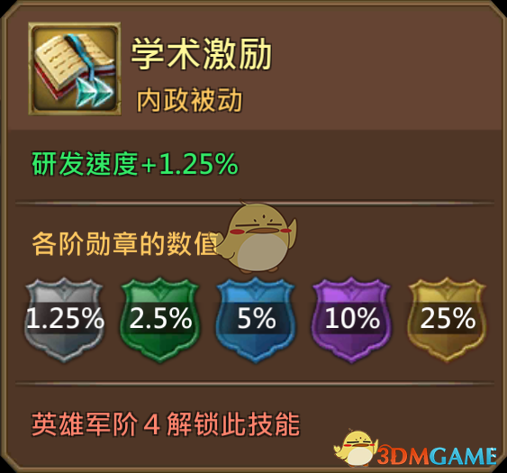 《王国纪元》黑暗圣徒强纳森图鉴介绍