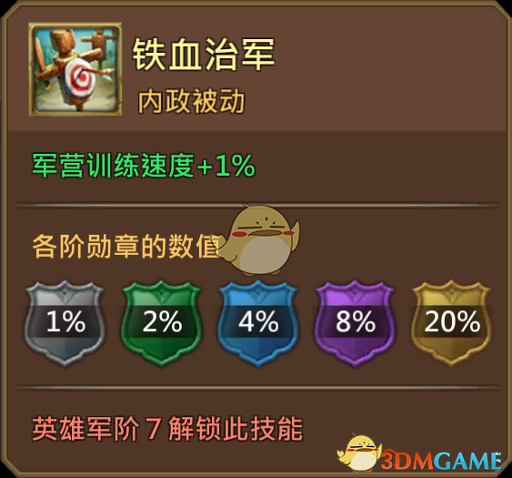 《王国纪元》黑暗圣徒强纳森图鉴介绍