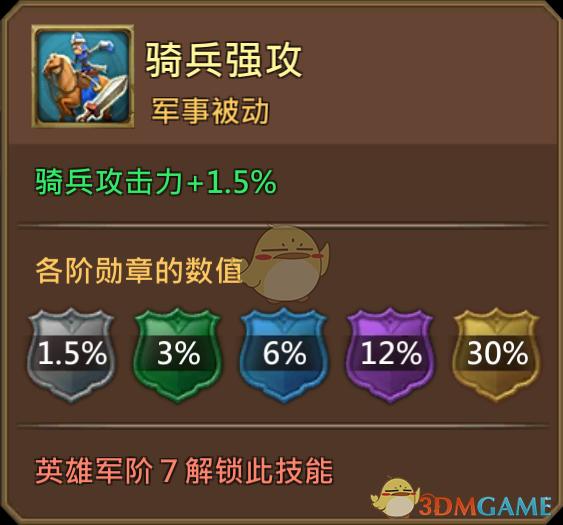 《王国纪元》狂牛西梅斯特图鉴介绍