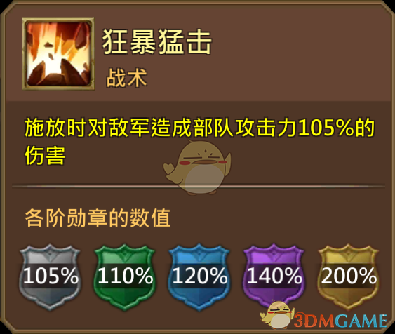 《王国纪元》锻魂者托伦图鉴介绍