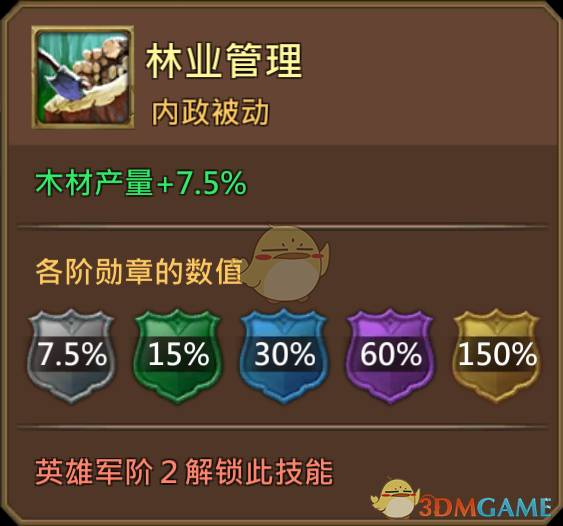 《王国纪元》冰火山摩妮卡图鉴介绍
