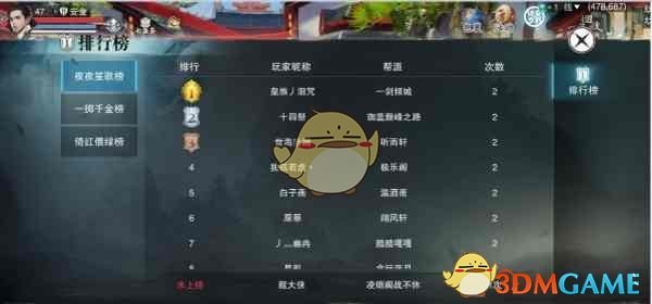 《楚留香手游》点香阁玩法介绍