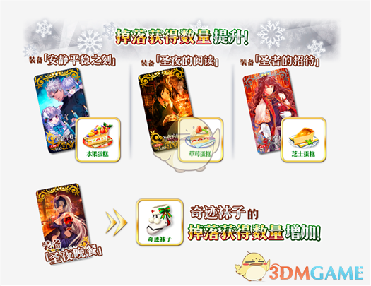 《FGO》国服2017圣诞二期活动攻略大全