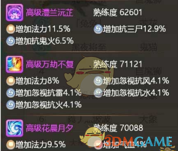 《大话西游手游》罗刹鬼姬属性介绍