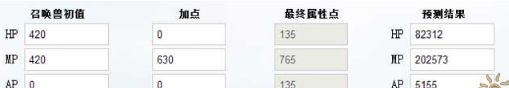 《大话西游手游》罗刹鬼姬属性介绍