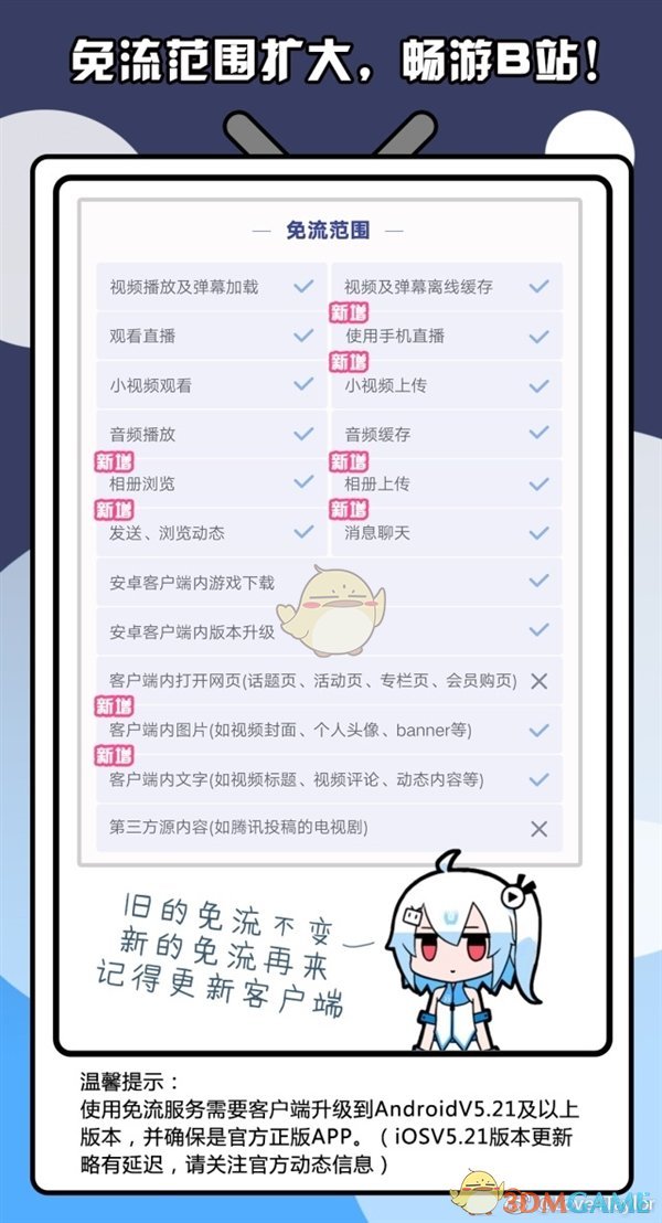 《哔哩哔哩》免流卡免流范围说明