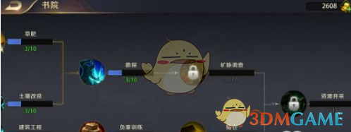 《真龙霸业》书院加点技巧