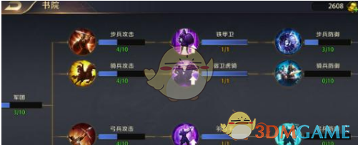 《真龙霸业》书院加点技巧