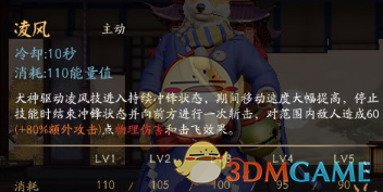 《决战平安京》犬神打野攻略