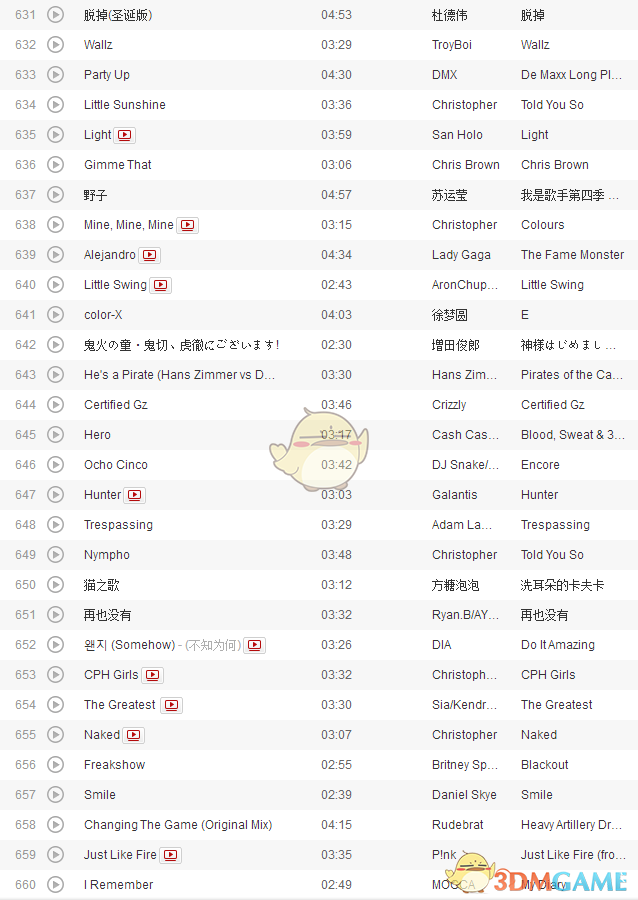 《抖音短视频》BGM全收录 抖音1000首最火歌曲汇总