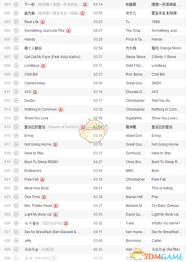 《抖音短视频》BGM全收录 抖音1000首最火歌曲汇总