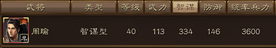 《布武天下》主将配装技巧
