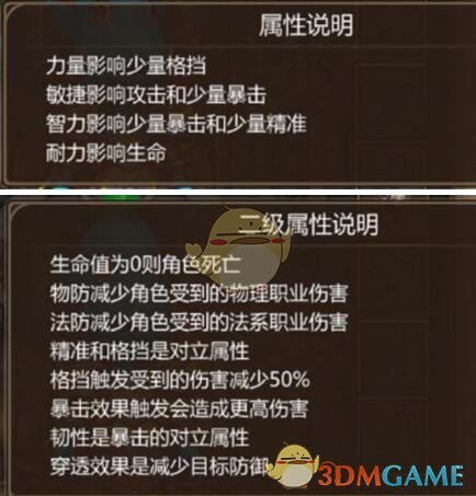 《我叫MT4》游侠职业介绍