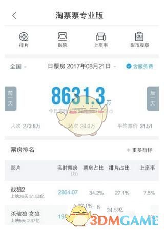 《淘票票》查看电影票房方法介绍
