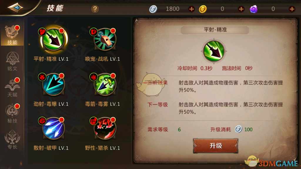 《我叫MT4》游侠技能天赋介绍