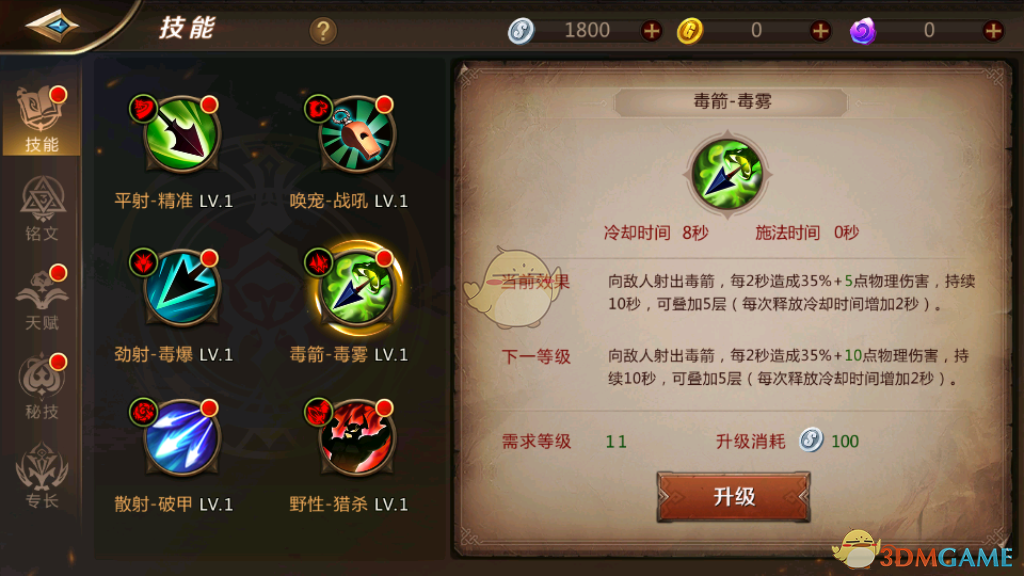 《我叫MT4》游侠技能天赋介绍