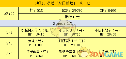 《命运冠位指定》明治维新副本配置及掉落