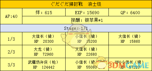 《命运冠位指定》明治维新副本配置及掉落