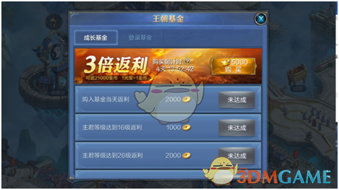 《我的王朝》我有一个小秘密，收益获取就这么简单