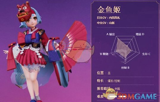 《决战平安京》最强上分法师推荐攻略