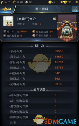 《乱世王者》战力提升攻略
