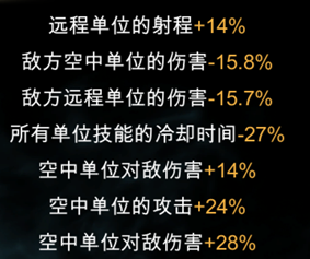 《战争艺术：赤潮》手游人族应对BAN巨神的神族