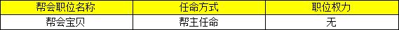 《远征手游》帮会职位