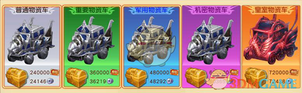 《远征手游》粮草先行玩法介绍