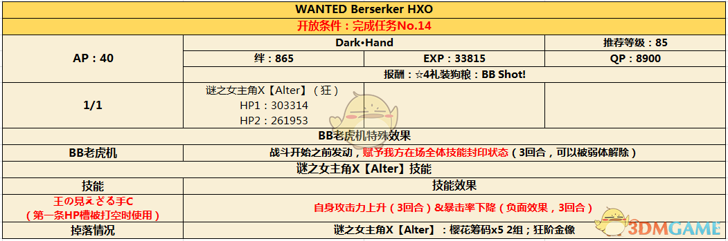 《命运冠位指定》CCC联动通缉本第四幕配置介绍