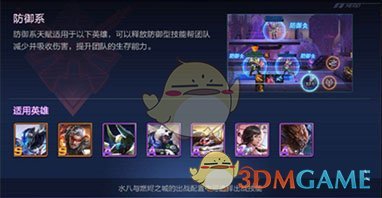 《魂斗罗：归来》一周年燃烬之城版本异能天赋系统介绍